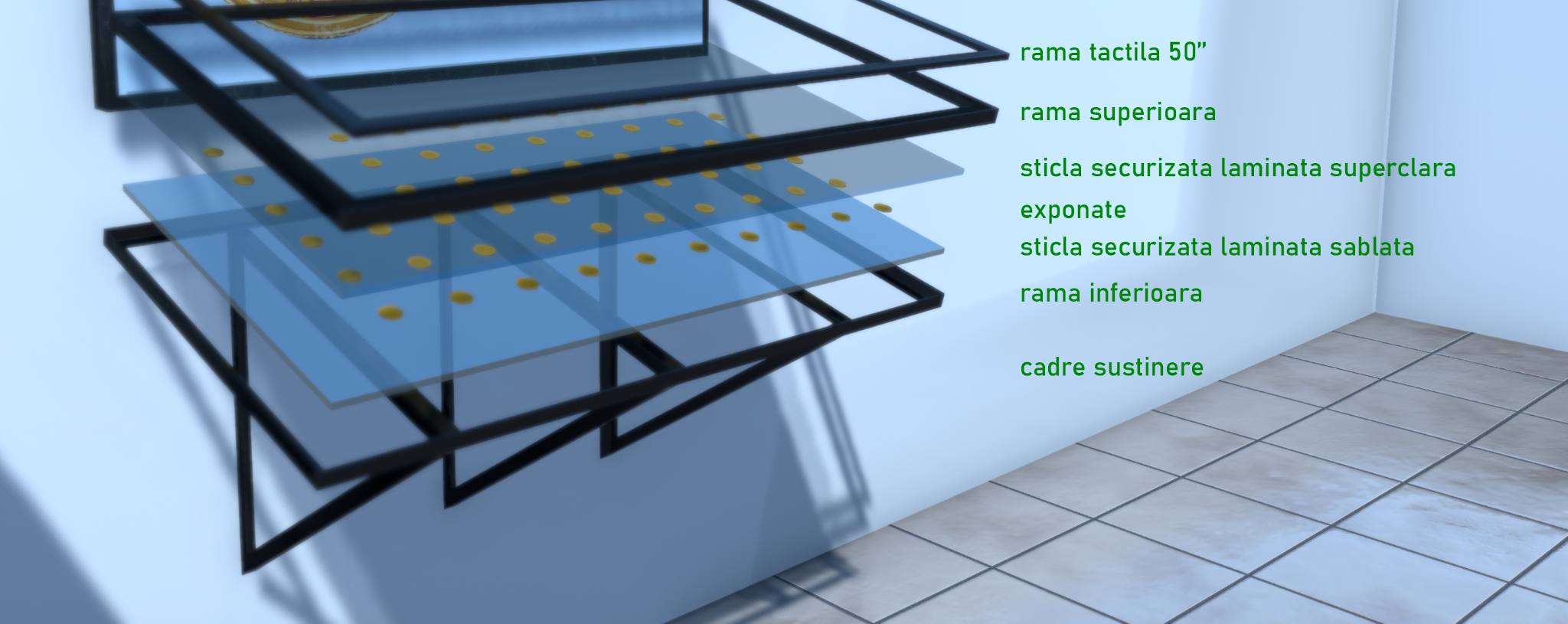 Schemă explodată a vitrinei numismatice: rama tactilă, straturile de sticlă cu exponatele și structura